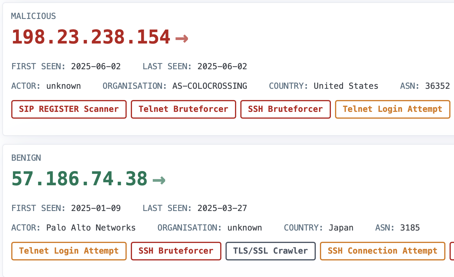 ECHELON dashboard showing filtered threats and noise reduction
